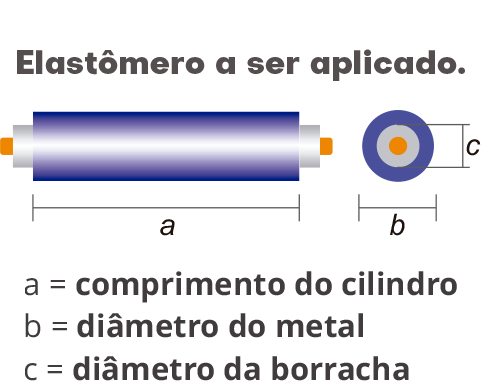 Celigraf Borrachas